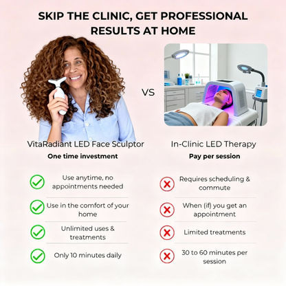 VITARADIANT 7-IN-1 FACIAL SCULPTOR